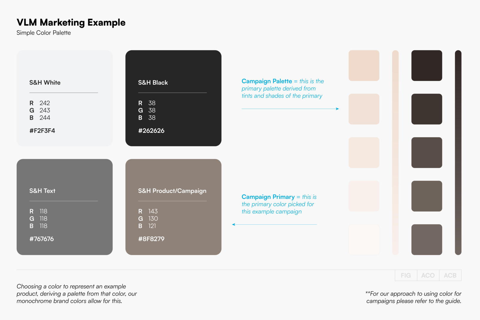 Science & Humans: choosing a color palette