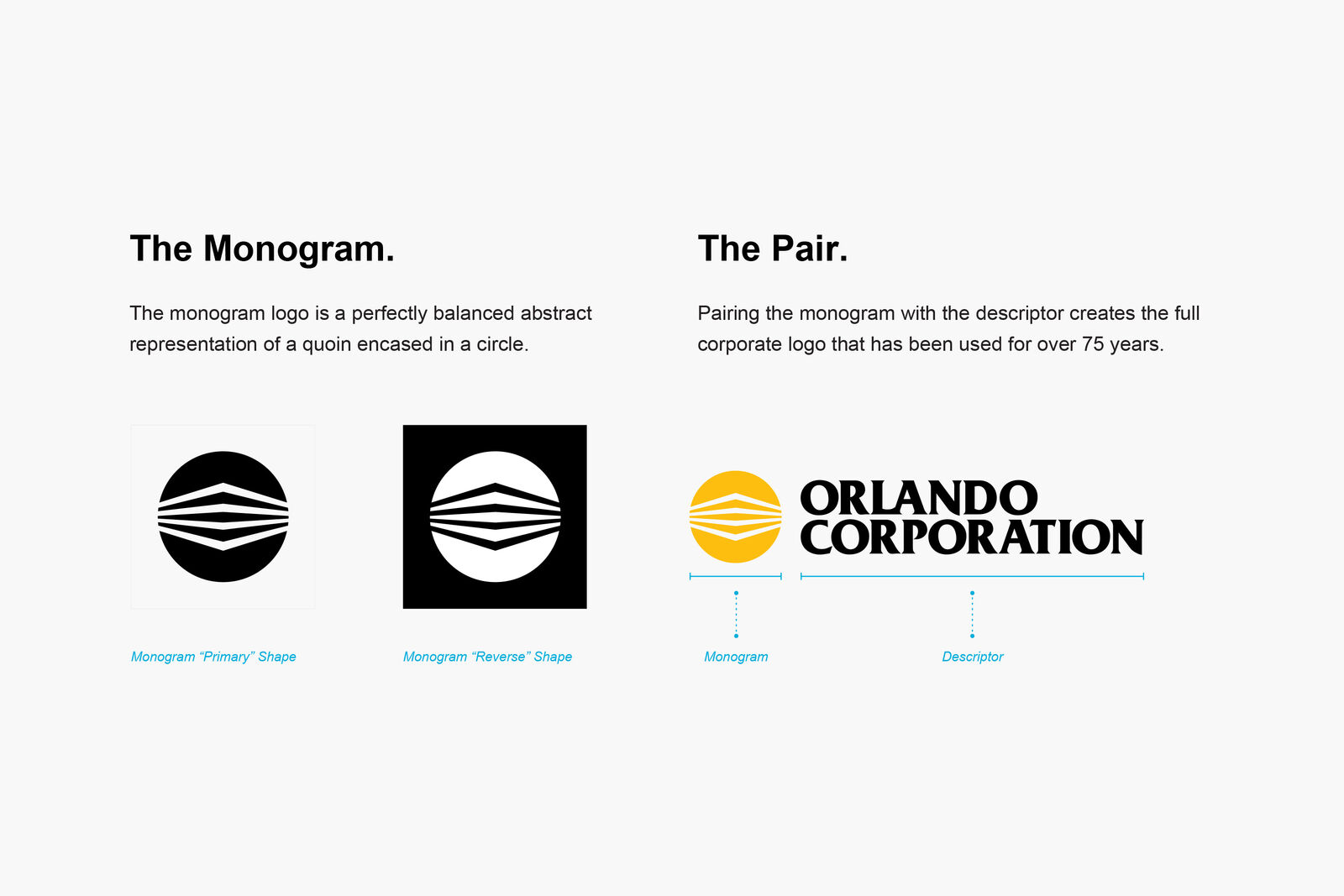 Orlando Corporation project image 2